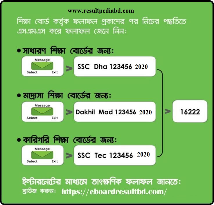 ssc result 2020 marksheet with number